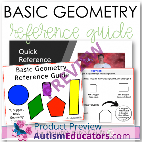 GEOMETRY Basic Reference Guide
